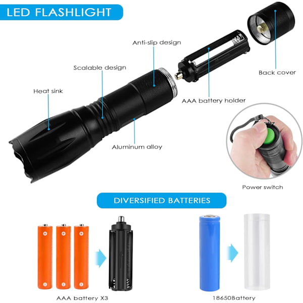 Supertehokas LED-taskulamppu, vedenpitävä taktinen hansikastaskulamppu, zoomaava LED-taskulamppu, 5 tilaa, paristokäyttöinen taskulamppu, vaellus