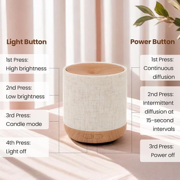 Æterisk Olie Diffuser 200 ml med Natlampe | Ultralyd Aroma Diffuser | Luftfugter Lille Luftfugter til Soveværelse