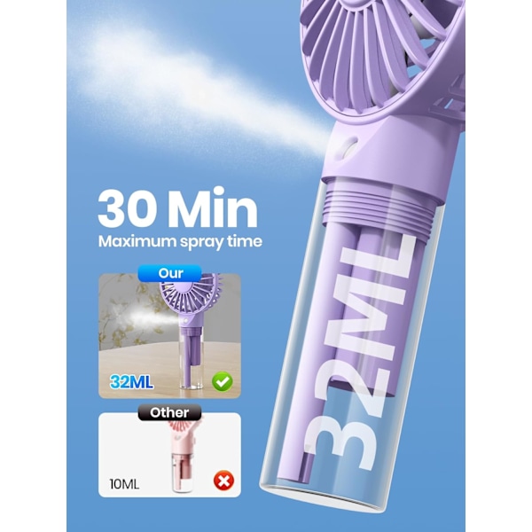 Bärbar Fläkt med Dimmfunktion - Uppladdningsbar Handhållen Personlig Vattenfläkt med Spray 32ml Vattentank Mini Kylande Handfläktar för Resor Purple