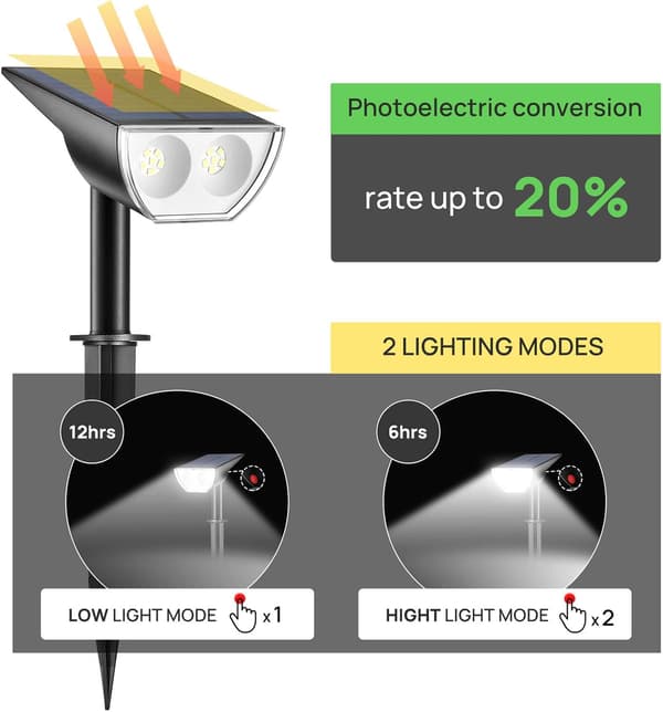 Udendørs Solcellelampe Vandafvisende IP65, Sæt af 2 Solbelysning, 6500K Kold Hvidt Lys