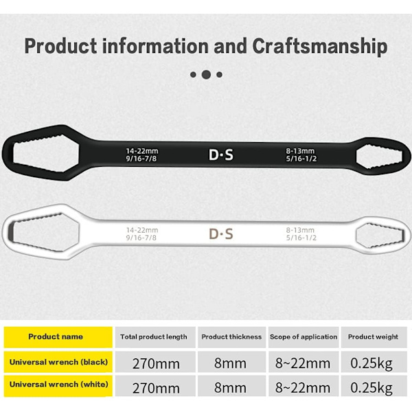 Universaali kaksipäinen Torx-avain Monitoiminen lasiavain Säädettävä itsekiristävä korjaustyökalu Ruuvin mutterinpoistotyökalu 8mm-22mm Valkoinen