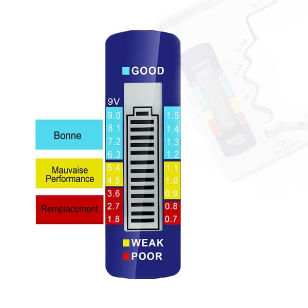 Universal Digital Batteritester for AA AAA CDN 9V 1.5V Knappceller Mini Batterier