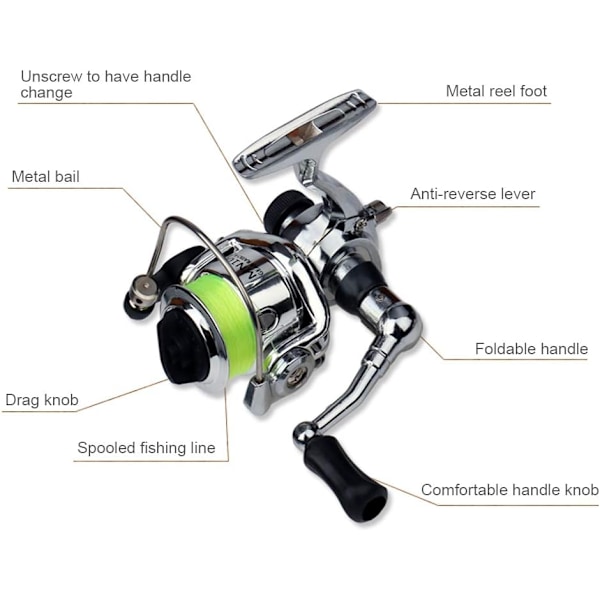 Fiske Stang Hjul Combo Mini Pen Fiske Stang Kit Teleskopisk Fiske Stang Sving Hjul Combo Kit