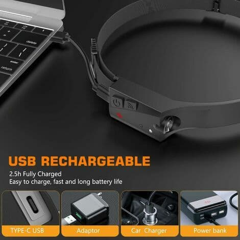 Hodelykt, USB oppladbar LED hodelykt COB XPE Vanntett induksjon, 2 LED hodelykter 5 lysmoduser, egnet for løping, fiske