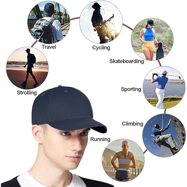 Baseballkeps, Unisex Klassisk Bomulls Solkeps Mode Löpkeps Män Kvinnor Justerbar Sommarhatt Baseballkeps