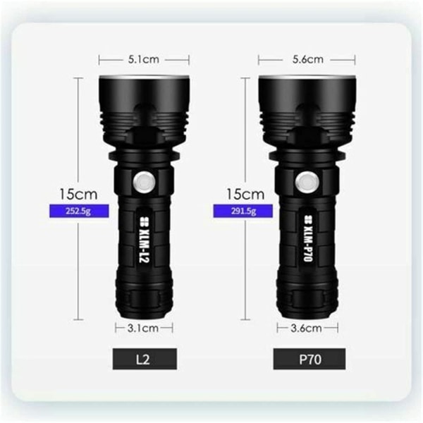 Genopladelig lommelygte, 30000-100000 lumen høj effekt LED vandtæt lommelygte ultra lys (25W XLM-L2)