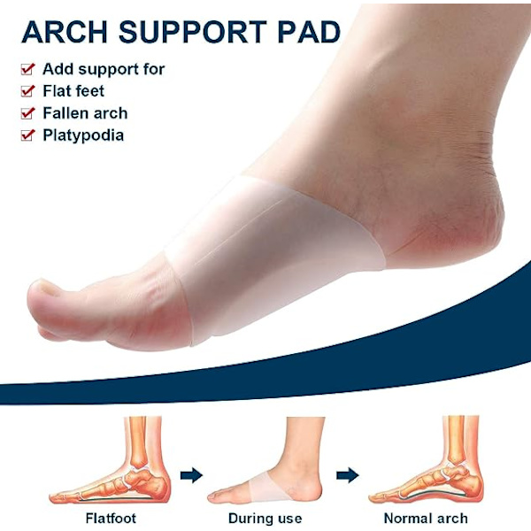 Gelindlæg til svangstøtte til plantar fasciitis, flade fødder, blødt gelpudebetræk til støtte til plantar fasciitis og støtte til flade fødder