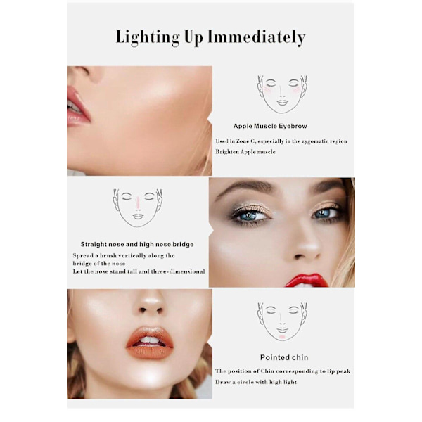 Shimmer Highlighter Pudder Palette Ansigtskontur Makeup Highlight | Bronzere & Highlighters