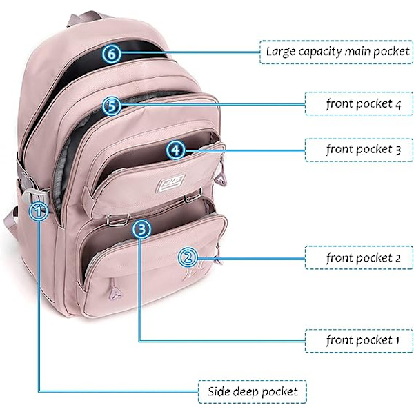 Ryggsäck för kvinnor och män, vattentät, skolväska, grundskola, mellanstadium, universitet, casual daypack, ryggsäck, stor, multifickor, 30L