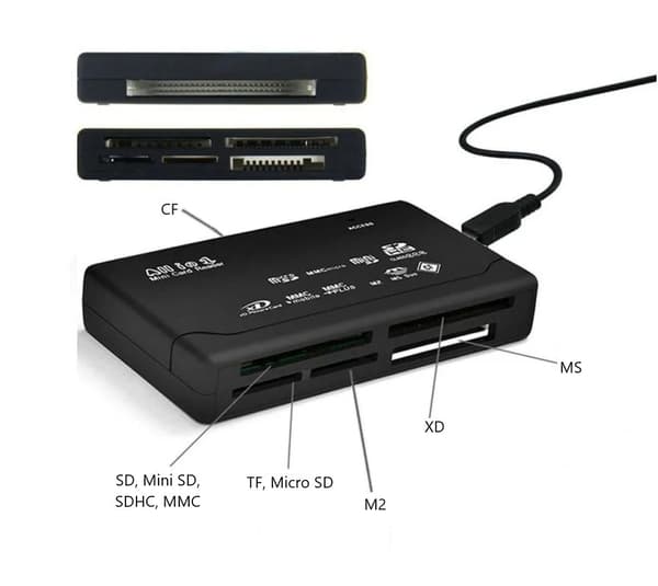 Multikortläsare USB 2.0 - Stöd för 150 minneskort