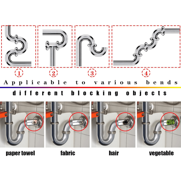 Drain Unblocker Wire Tools 3M Professional Kitchen Sink Unblocker Tool Flexibel Unblocker för rörrengöring