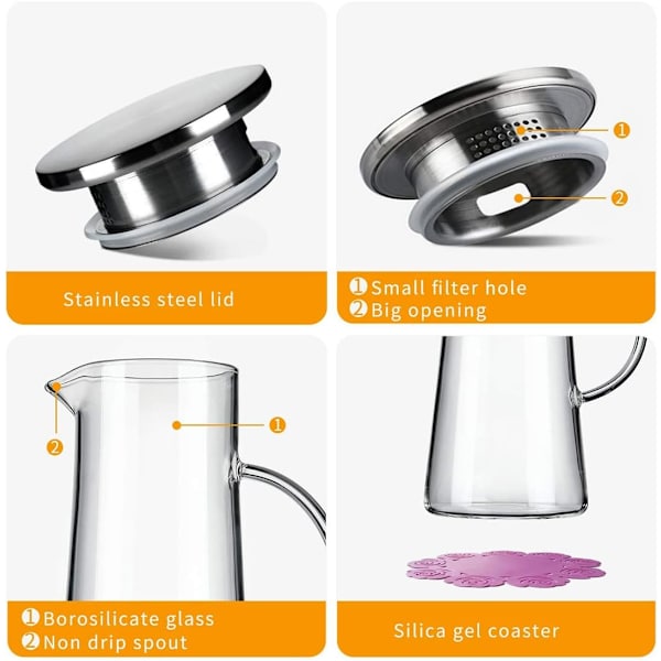 Glaskande, Borosilikatglas og Rustfrit Stål Låg og Kande, Vandkande, Varmebestandig 1500ml