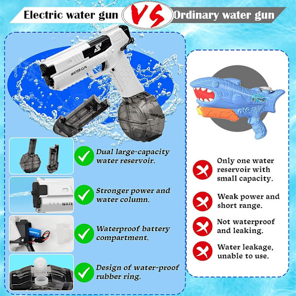 Elektrisk vattenpistol för vuxna barn, automatisk vattenpistol, automatisk vattenpistol, sommarvattensporter, vattenleksaker