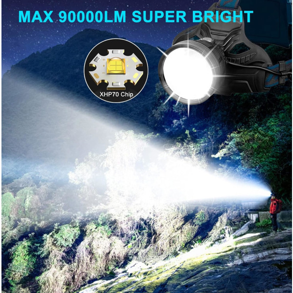 Oppladbar LED-hodelykt, superkraftig 50000 lumen 4 moduser LED-lommelykt med rødt baklys, USB-oppladbar 6000mAh, vanntett hodelykt