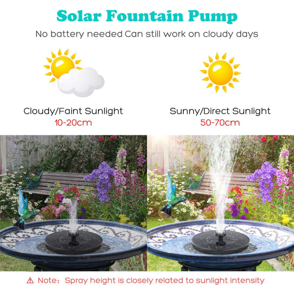 Solar Bird Bath Fountain Pump, Solar Fountain, Fristående flytande soldriven vattenfontänpump för fågelbad, trädgård, damm, pool, utomhus