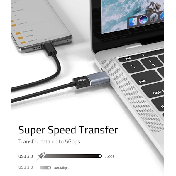 USB C til USB Adapter (2 stk.), USB-C Han til USB3.0 Hun Adapter Kompatibel med MacBook Pro efter 2016, MacBook Air efter 2018 Blue