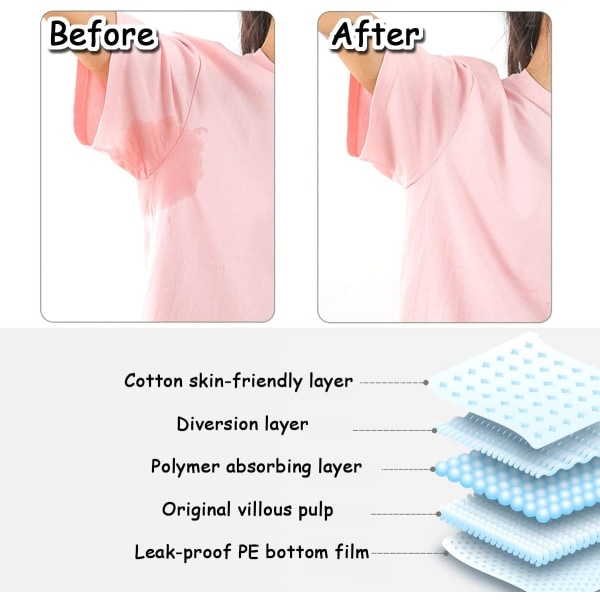 60 st armpads, stora självhäftande armpads, engångssvettpads, svettpads