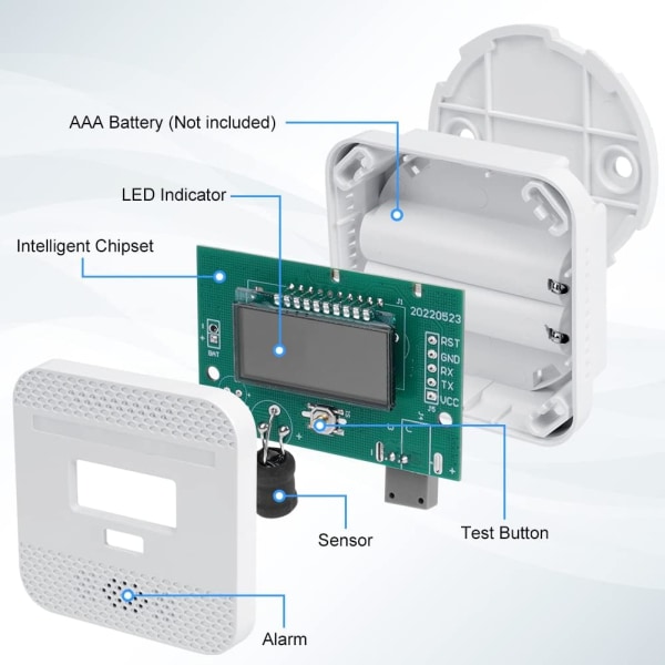 Kulmonoxiddetektor, intelligent kulmonoxiddetektor med LCD-skærm, EN 50291-kompatibel, med testknap og LED-statuslys (Mini 1PC)