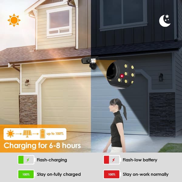 Solcellelamper Utendørs, Pakke med 2 Solcellelamper Utendørs med Bevegelsessensor, IP65 Vanntett, 120° Sensor Utendørs Solcellelys, [Energiklasse D]