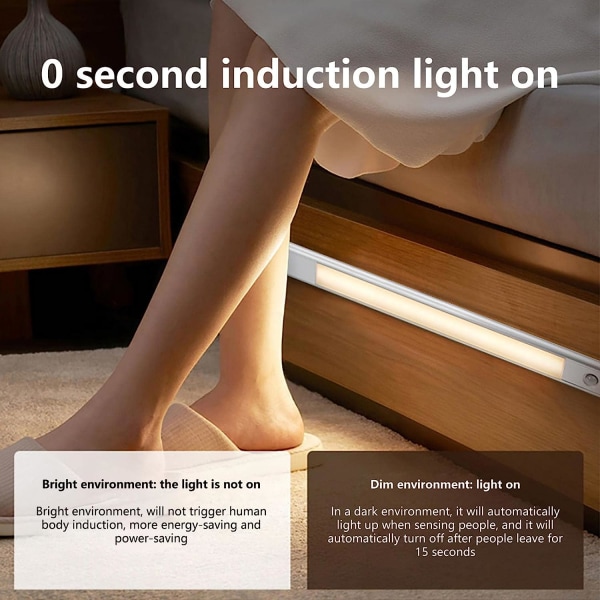 Under Cabinet Lighting, Motion Sensor, Warm Light, USB Rechargeable (12 inch)