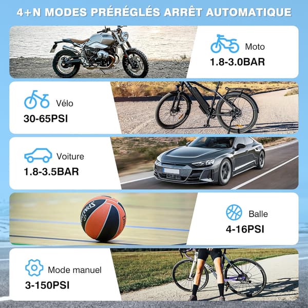 Bärbar Luftkompressor, 150PSI Däckpump, Luftkompressor med Tryckmätare, Mini Kompressor Lämplig för Bilar, Motorcyklar, Cyklar, etc.