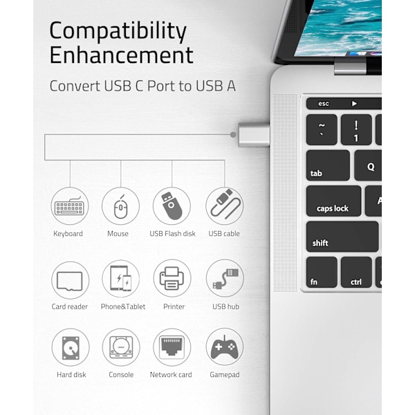 USB C til USB Adapter (2 stk.), USB-C Han til USB3.0 Hun Adapter Kompatibel med MacBook Pro efter 2016, MacBook Air efter 2018 Silver
