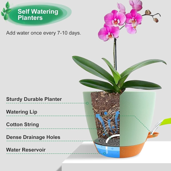 Självvattnande kruka med dräneringshål, fat och diskbänk för blommor, växter inomhus moderna och snygga dekorativa plastkrukor