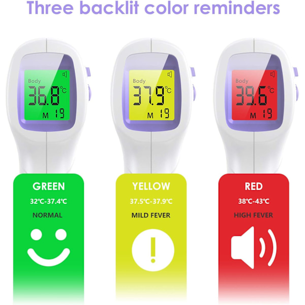 Vuxen panna termometer infraröd termometer med feberlarm 2 i 1 kontaktfri panna termometer med minnesfunktion, LCD-skärm