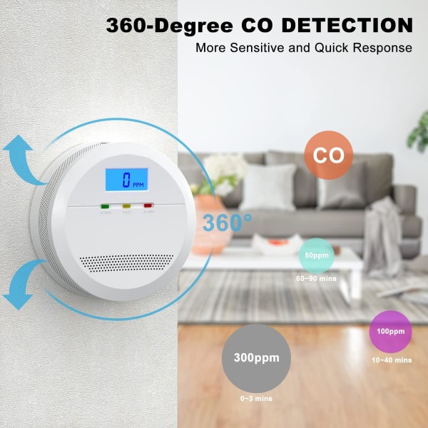 Karbonmonoksiddetektor, med digitalt display, utskiftbart batteri CO-alarm