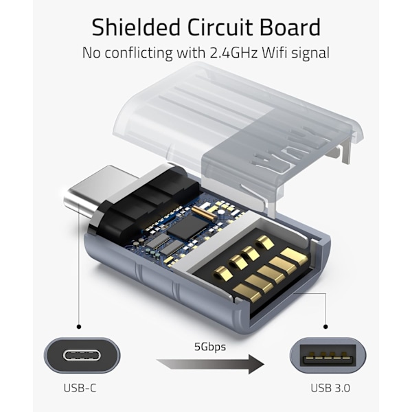 USB C til USB Adapter (2 stk.), USB-C Han til USB3.0 Hun Adapter Kompatibel med MacBook Pro efter 2016, MacBook Air efter 2018 Blue