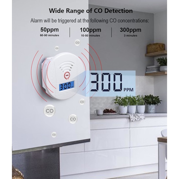 Kolmonoxiddetektor, utbytbar batteridriven kolmonoxidlarmdetektor med digital display och LED-ljus