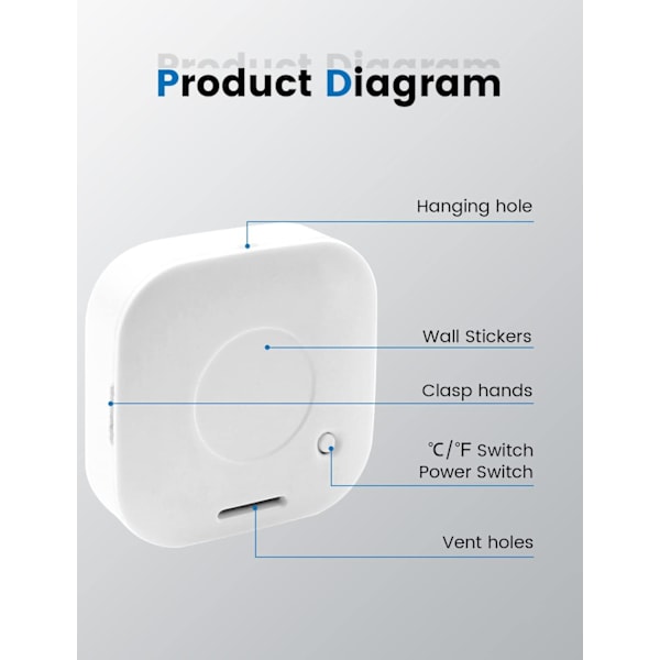 Mini digital inomhustermometer och hygrometer med hög precision, termometer och hygrometer komfortindikator