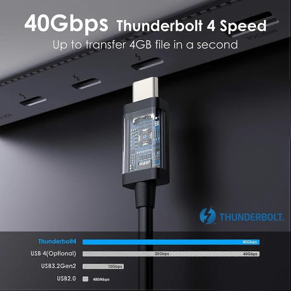 WAVLINK T4C7P til MacBook Pro/Air Ekstern SSD eGPU 40 Gbps Dataoverførsel Thunderbolt 4-kabel