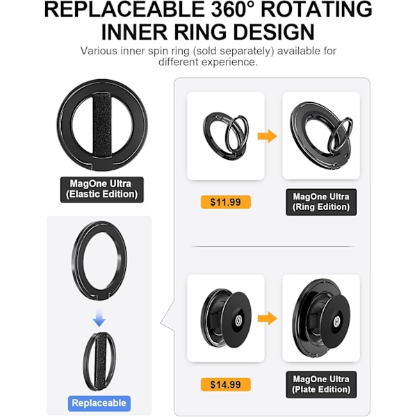 Telefon Grepp Stativ med Utbytbart Elastiskt Fingerloop, Avtagbar Magnetisk Ringhållare Kickstand Loop
