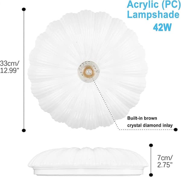 18W LED Taklampe Rund 6000K [Energiklasse A+]