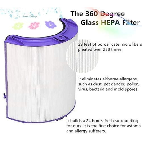 360 graders luftrenare Fläktglas HEPA-filter & inre aktivt kolfilter