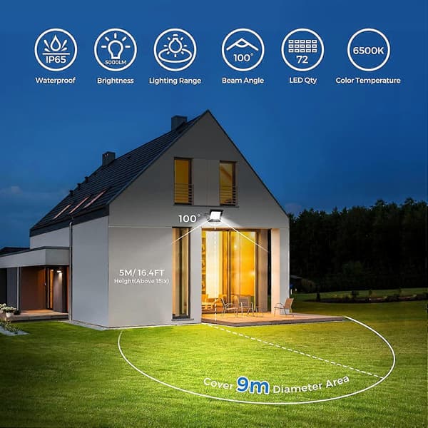 20W LED Flomlys med Bevegelsessensor, 24 LED med Sensor IP65 Vanntett, 6500K