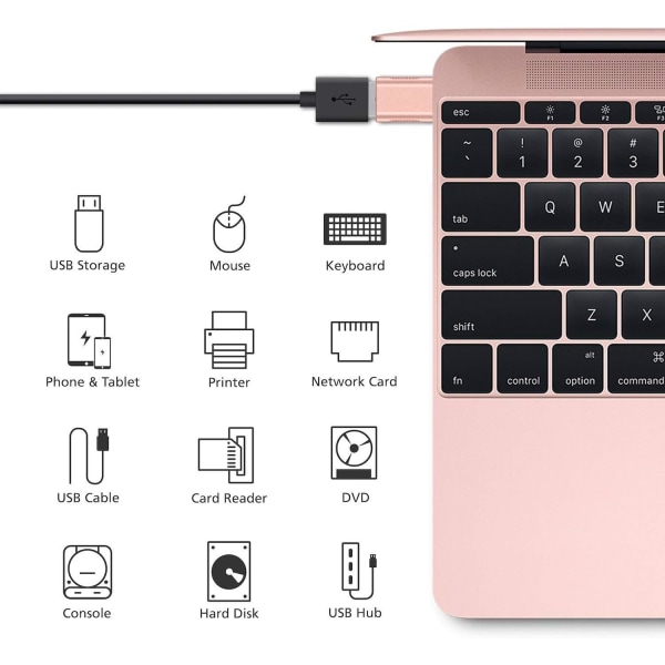 USB C til USB-adapter (2-pakning), USB-C til USB 3.0-adapter, USB Type-C til USB, Thunderbolt 3 til USB-hunn adapter OTG for MacBook Pro