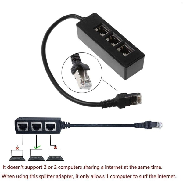 RJ45-jakajakaapeli, RJ45 1 uros - 3 naarasporttia LAN Ethernet -jakajakaapeli Y-sovitinkaapelin
