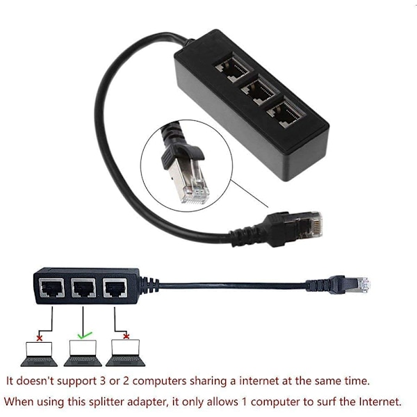 RJ45 Splitter Adapter Cable, RJ45 1 Male til 3 Female Jack Port LAN Ethernet Splitter Y Adapter Cable