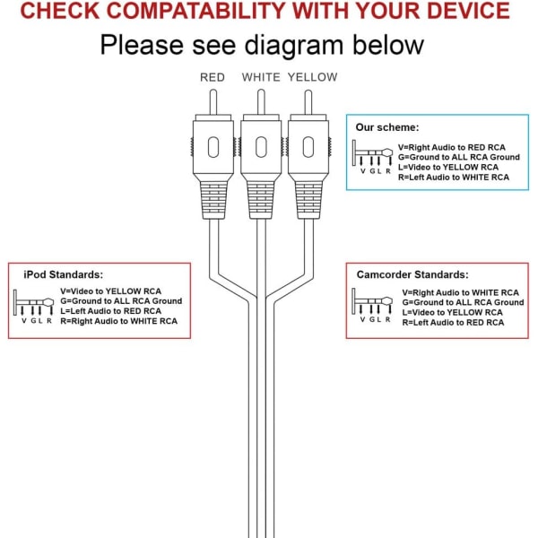 3,5 mm - 3 RCA -videokamerakaapeli - 6,5 jalkaa