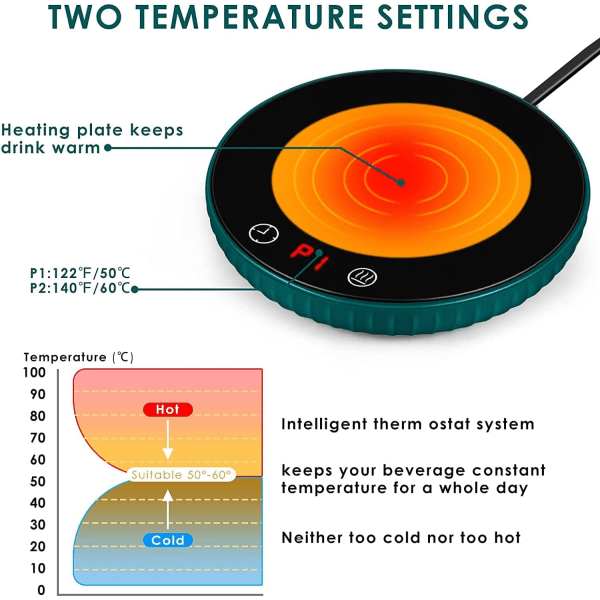 Smart 2 Temperaturinställningar 12H Timing Kaffemuggvärmare för skrivbord med automatisk avstängning, Dryckkaffekoppvärmare