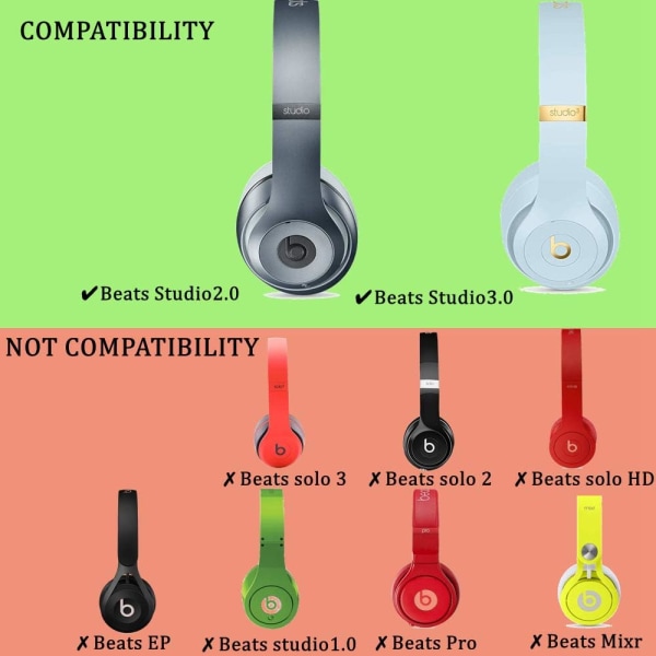 Vaihdettava korvatyynyn peite, korvatyynyn pehmusteet yhteensopivat Beats Studio 2.0:n langattoman ja langallisen kanssa ja 1 kpl (punainen)