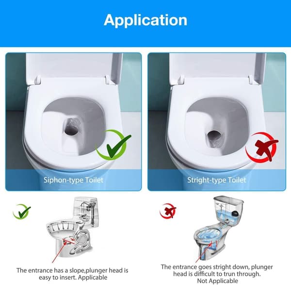 Stempel til toilet, fleksibel gummipind i rustfrit stål (blå)