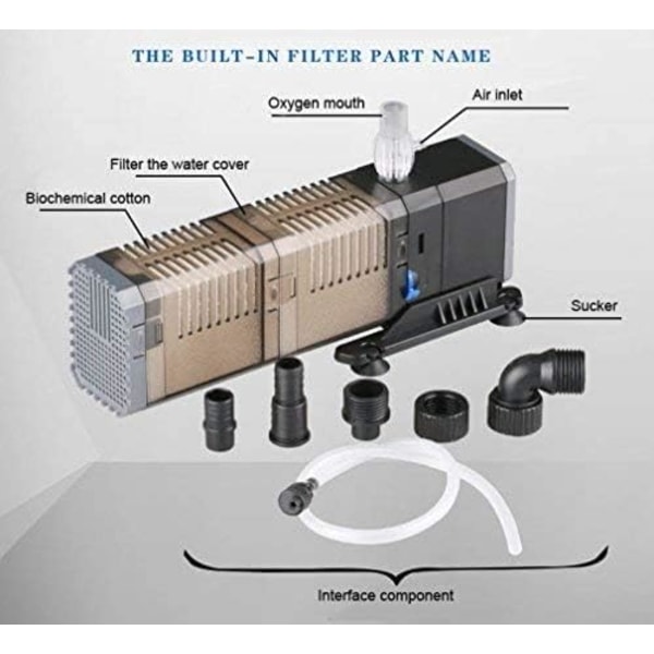 Fisketankfilter 3 i 1 Fisketank Nedsenkbar Pumpe Vannpumpe 7W (CHJ-1502/25W)