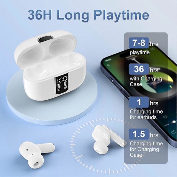 Typ B SP99 Trådlöst Headset Med Digital Display Bluetooth Hörlurar ANC ENC Brusreducering