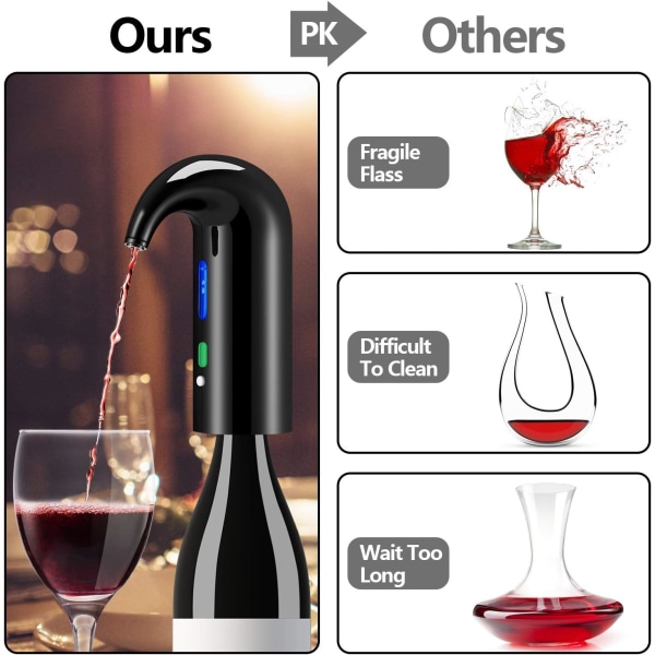 Vinluftare presenter Elektrisk vinkaraff och dispenser One Touch Red