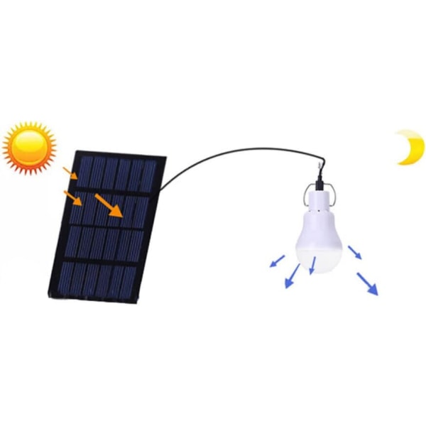 1× Bärbar solpanel-driven LED-lampa Campingtältlampa Inomhus Utomhus Tillbehör