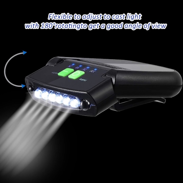 2 stk. LED genopladelige hat lys - USB clip-on kasket lommelygte til fiskeri, camping og håndarbejde