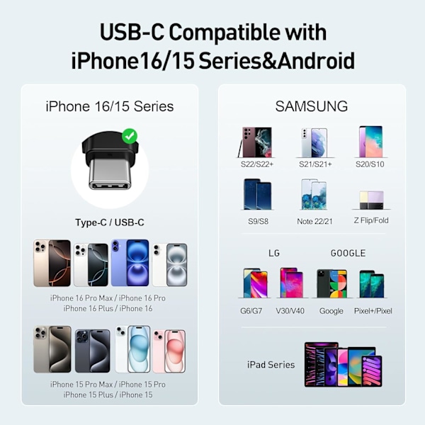 USB-C Portabel Laddare 5000mAh 22W Powerbank Snabbladdning med LED-Display Kompatibel med iPhone 16 Plus/15/iPad